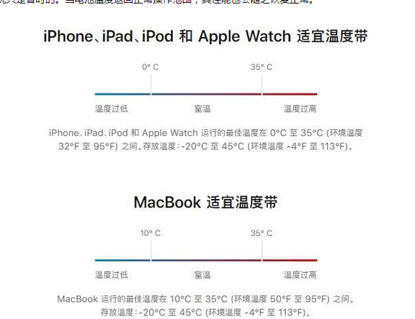 江阳苹果13维修分享iPhone 13耗电越来越快怎么办 