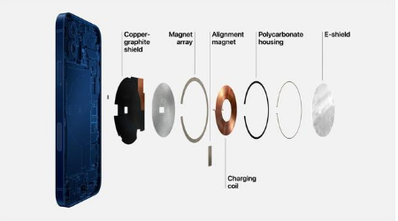 江阳苹果手机维修分享iPhone 12真的会威胁身体健康吗 