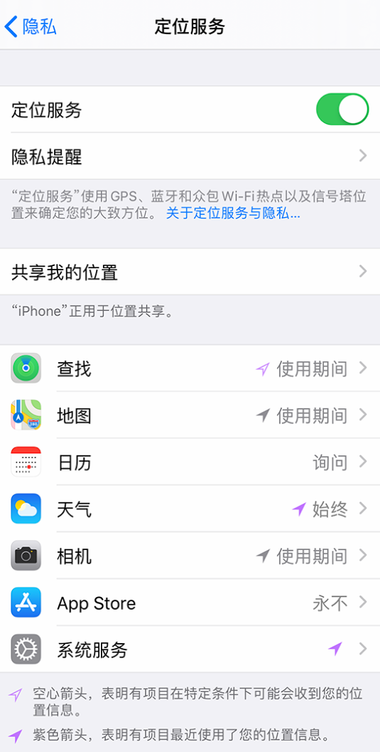 江阳苹果手机维修分享iPhone 状态栏中时间显示为蓝色图标是什么情况 